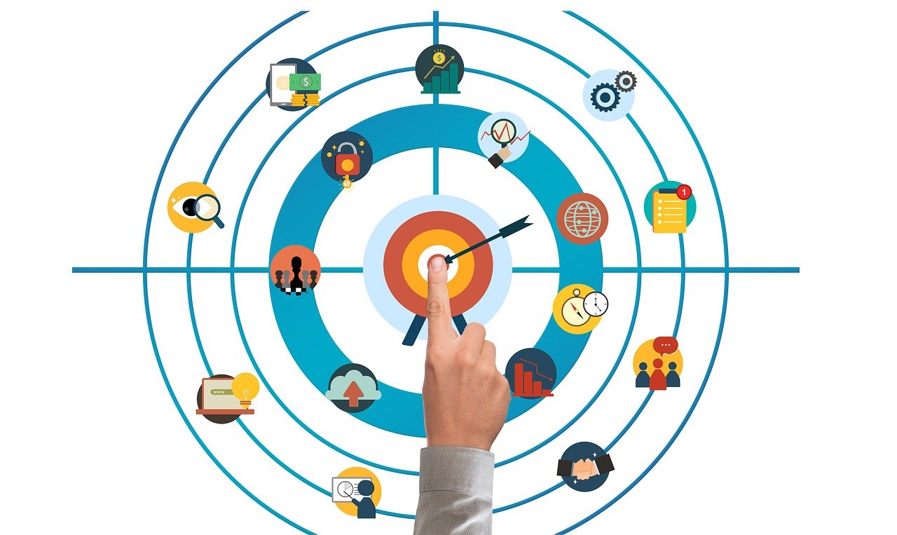 illustration représentant un doigt posé au centre d'une cible sur laquelle sont répartis les facettes d'une entreprise : les salariés, les bilans, la croissance, le temps, la startégie, ...